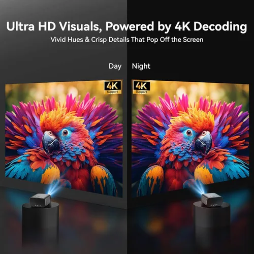 Vista 3 de 【Compatible con 1200 ANSI/4K/licencia de Netflix】Proyector inteligente con WiFi y Bluetooth, cine en casa con enfoque automático AI y Keystone