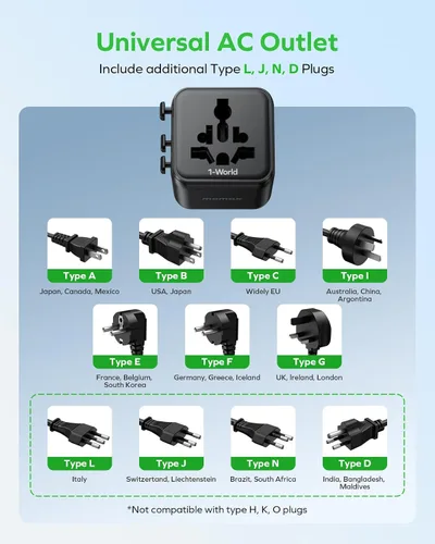 Vista 7 de MOMAX Mini Adaptador Universal de Viaje Mundial, 2 AC, Adaptador de Enchufe de Viaje Europeo Completo Reino Unido, Elementos Esenciales de Viaje