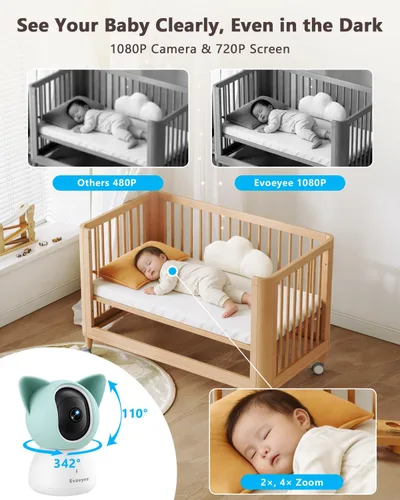 Vista 6 de Monitor inteligente para bebés con cámara PTZ FHD 1080P, pantalla Azul