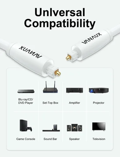 Vista 6 de VANAUX Cable de audio óptico blanco, cable óptico digital S/PDIF Toslink de fibra óptica para cine en casa, barra de sonido