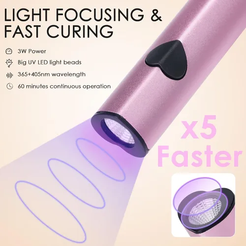 Vista 5 de Linssy Luz UV de mano de 10 W para uñas de gel, mini lámpara de uñas con USB recargable para esmalte de gel, arte de uñas 3D y uso doméstico (rosa)