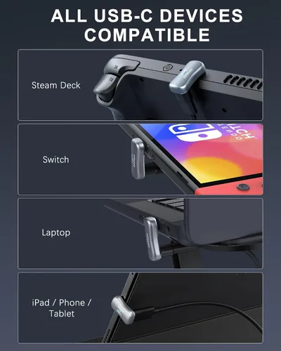 Vista 7 de MoKo Adaptador USB C de 180 Grados Paquete de 2, Adaptador Conector USB-C Macho a USB-C Hembra en Forma de U con PD 140W/20 Gbps, Adaptador Extensor