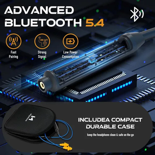 Vista 6 de MIPEACE Auriculares Bluetooth con banda para el cuello, protección para los oídos, auriculares de trabajo con reducción de ruido de 29 db