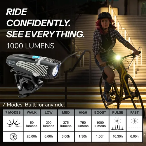 Vista 3 de NiteRider Lumina Boost 1000 - Luz recargable para bicicleta