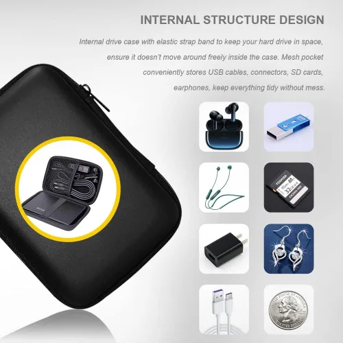 Vista 3 de Estuche de transporte para disco duro, bolsa organizadora de almacenamiento, bolsa de transporte universal multiusos compatible con Western Digital