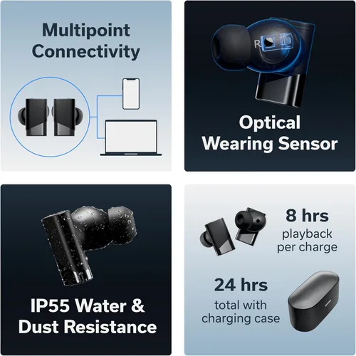 Vista 7 de Status Auriculares inalámbricos Pro X, controlador de altavoz triple, audio de alta resolución con LDAC, 52dB ANC, 6 micrófonos de formación de haz