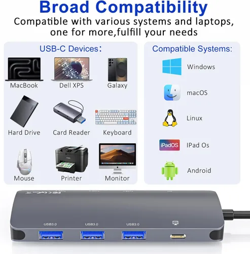 Vista 9 de Hub USB C 8 en 1, Hub de salida de video USB C con 4K a 60Hz, divisor USB C de 10 Gbps, carga PD de 100 W, transferencia de datos, adaptador