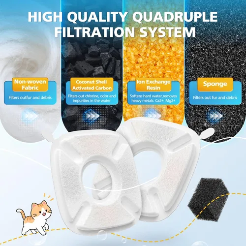 Vista 4 de Paquete de 32 filtros de fuente para mascotas para Veken 95oz/2.8L, 67oz, 85oz, 135oz fuentes de agua para perros y gatos, incluye 16 piezas