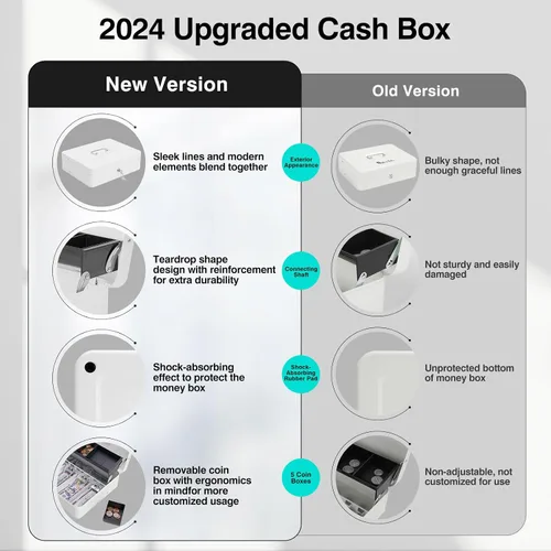 Vista 6 de Caja de dinero grande con cerradura de llave y bandeja de dinero, caja de dinero con bandeja para efectivo, caja fuerte con cerradura para oficina