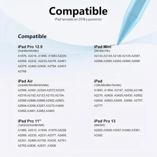 Vista 5 de Lápiz óptico para iPad 6-11ª generación 2X carga rápida, rechazo de palma Azul