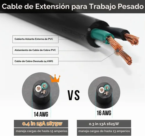 Vista 2 de FIRMERST 1875W 6 pies 15A Cable de extensión de enchufe plano de perfil bajo 14 AWG negro, listado UL