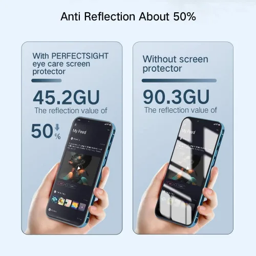 Vista 4 de Protector de pantalla de privacidad para iPhone 13 Pro Max con protector de lente de cámara, protección ocular antiluz azul, vidrio templado 9H
