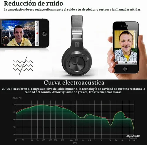Vista 4 de Bluedio H Turbine Auriculares inalámbricos Bluetooth 5.0 estéreo con micrófono, auriculares con graves impactantes con bolsa de almacenamiento