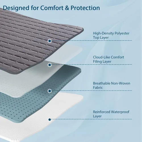 Vista 4 de Protector de colchón impermeable sin ruido, funda de colchón de cama tamaño King con bolsillo profundo de 6 a 18 pulgadas de profundidad, suave