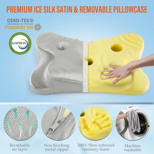 Vista 7 de CCidea - Almohada refrescante para aliviar el dolor para soporte de cuello, almohada cervical de 3 agujeros para un sueño acogedor, almohada
