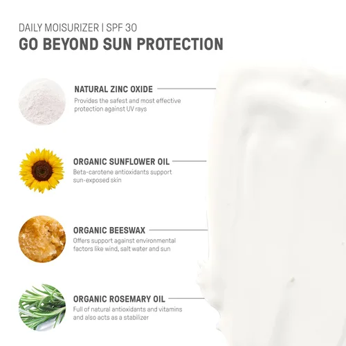 Vista 5 de Raw Elements Daily Lifestyle - Tubo hidratante de bioresina - SPF 30, protección UVA-UVB, no nano zinc, apto para arrecifes, resistente al agua, 1.8