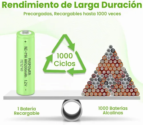 Vista 3 de Baterías AA recargables 1.2V: baterías NiMH Double A 1200mAh para luces solares - Recarga hasta 1000 veces