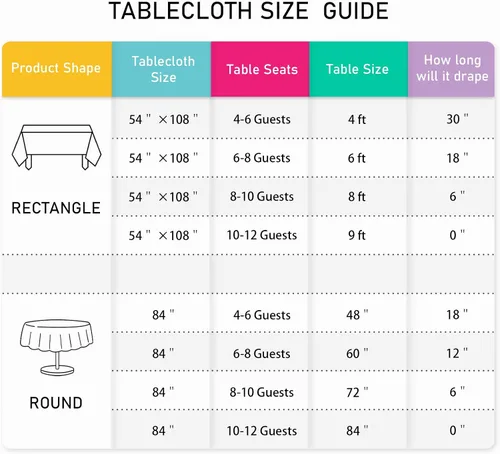 Vista 6 de Mulbozy 2 piezas de mantel de plástico negro para mesa rectangular, 54 × 108 pulgadas, fundas desechables de mesa para fiestas negras