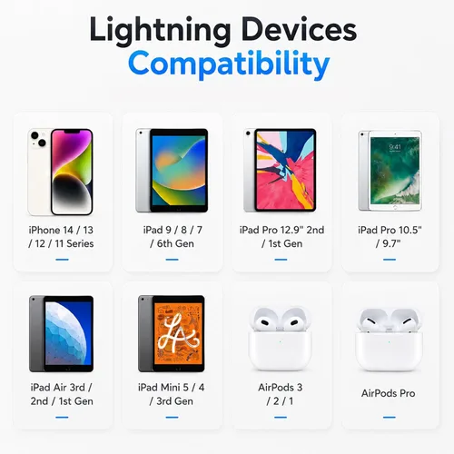 Vista 2 de Adaptador USB C a OTG de iluminación para conectar DJI Mic Mini y DJI Mic Series Receptor a iOS iPhone 14 13 12 11 Conector Smartphone/PC/Mac