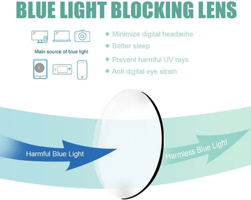Vista 2 de JiSoo Anteojos de lectura de marco grande con bloqueo de luz azul para mujeres y hombres, lectores de luz azul de moda 1.0 elegantes, color negro