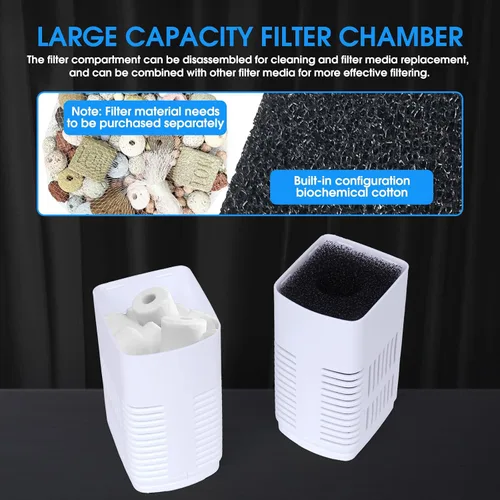 Vista 4 de El filtro de tanque de peces es adecuado para acuarios de 10-40 galones, filtrado/oxigenado/circulación de agua. Filtro bioquímico incorporado