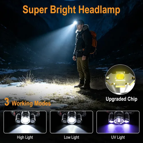 Vista 2 de BORUIT RJ-3000 - Linterna frontal de luz LED negra, 3 modos de luz blanca y UV, lámpara de cabeza de aluminio recargable USB-C súper brillante