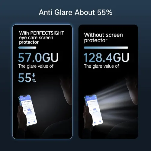 Vista 3 de Protector de pantalla de privacidad para iPhone 13 Pro Max con protector de lente de cámara, protección ocular antiluz azul, vidrio templado 9H