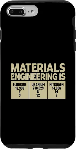 Vista 12 de Funda para iPhone 12 Mini Materiales Ingeniería es Divertida Profesión Ingeniería Career