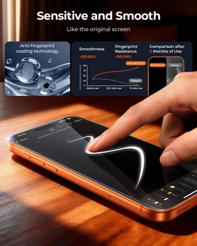 Vista 6 de DIMONCOAT Top 9H++ - Protector de pantalla de privacidad para iPhone 17 Pro