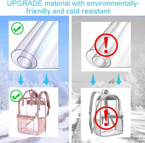 Vista 6 de TXHVO Mochila transparente, resistente bolsa transparente para libros, mochilas de PVC transparente para hombres y mujeres