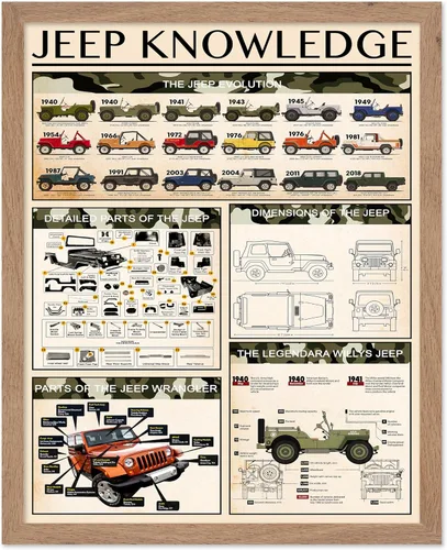 Vista 67 de Poster Master Póster de conocimiento de preparación de café, impresión de preparación de café, ilustración de alimentos y bebidas, impresión