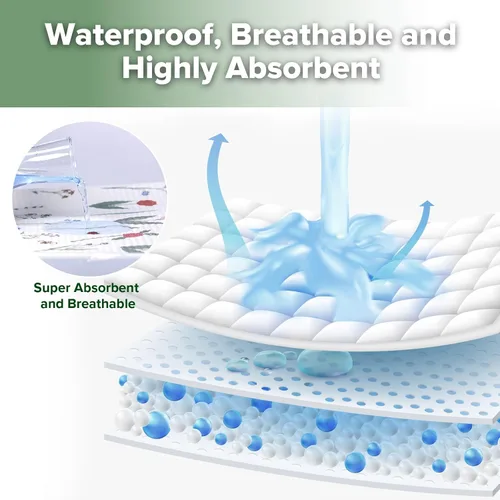 Vista 4 de haakaa Forros impermeables para cambiador (1 unidad, 19.7 x 27.5 pulgadas, flor de miel) Reusable Waterproof Baby Changing Mat with 100% Cotton