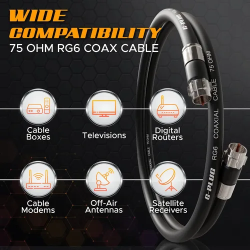 Vista 3 de G-PLUG - Juego de conectores de cable coaxial RG6 de 1 pie, para antena de internet, banda ancha, TV digital, cable Sky satelital, junta tórica