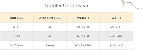 Vista 4 de Burt's Bees Baby Toddler Girls' Underwear, Organic Cotton Panties, Tag-Free Comfort Briefs, Pack of 6