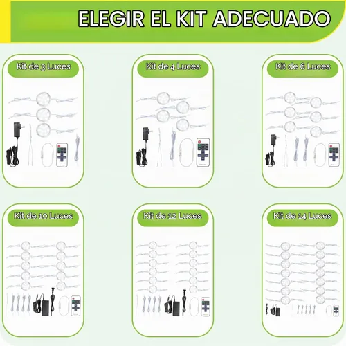 Vista 6 de Kit de luces LED enlazables, control remoto inalámbrico, regulable, luces debajo y sobre el gabinete, 120 voltios de pared, iluminación eléctrica 3