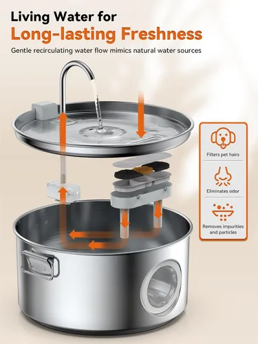Vista 7 de Fuente de agua para perros grandes, fuente de agua de acero inoxidable de 3.2 galones/406 oz/12 L, dispensador de agua silencioso para perros