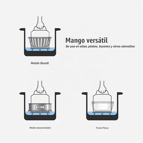 Vista 5 de Insertos apilables de acero inoxidable, juego de insertos de vapor de 2 niveles de 6 cuartos con asas para ollas instantáneas y ollas a presión