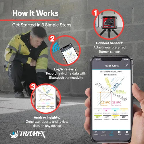 Vista 4 de Tramex Feedback Datalogger Starter Kit FBSK5.1 Feedback Datalogger DL-RHTX y Sonda RH con estuche Medida y registro de condiciones ambientales e