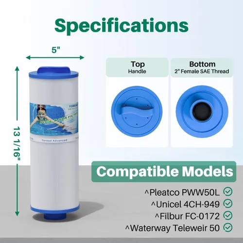 Vista 2 de TOREAD Filtro de spa 4CH-949 reemplaza PWW50L, FIL50-5D13H15FCT-3, Filbur FC-0172, SD-01143, 817-4050, Rising Dragon 50, Waterway Teleweir cartucho