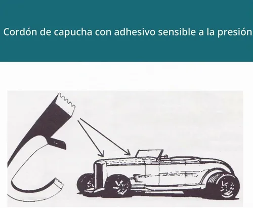 Vista 3 de Sello de goma de espuma acanalada con cinta, burletes de goma de espuma EPDM autoadhesivos para barco, automóvil, RV, marina, puertas