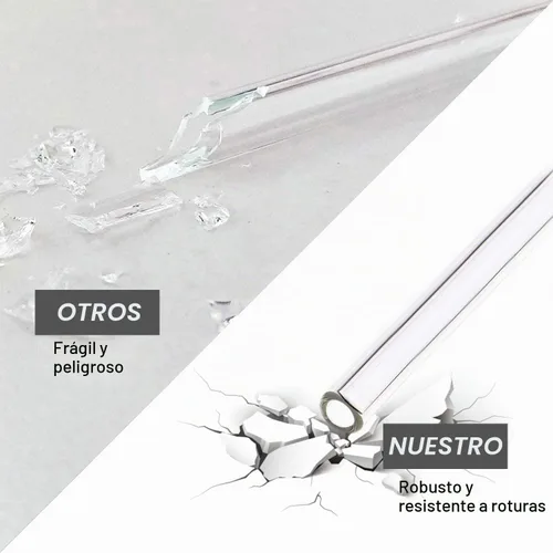 Vista 5 de Popote de Repuesto Compatible con Vasos Stanley de 40 oz, 4 Piezas Popotes Reutilizables con Cepillo de Limpieza, Popote Largo de Vidrio para Azul