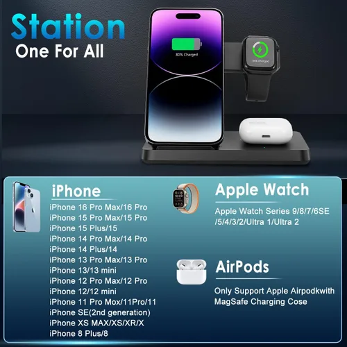 Vista 3 de Cargador inalámbrico, estación de carga 3 en 1 para múltiples dispositivos, base de carga para iPhone serie 8-16, Apple Watch, AirPods Pro 3 2