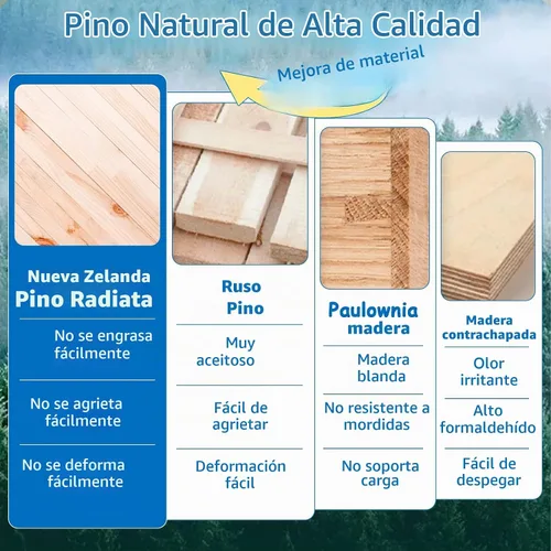 Vista 6 de BNOSDM Caja de nido de periquitos transparente con perca de madera para pájaros con jaula de cacatúas, periquitos, conure, pinzón, loro, pájaros