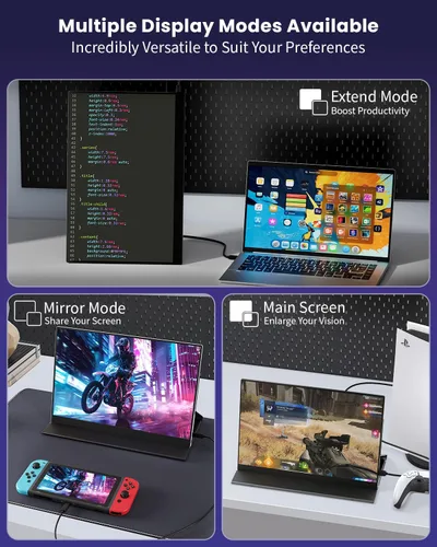 Vista 2 de ZUCWO Monitor de Computadora Portátil de 15.6 Pulgadas, Monitor Portátil para Laptop, PC, MacBook, Teléfono, PS4, Pantalla FHD 1080P con HDMI USB-C