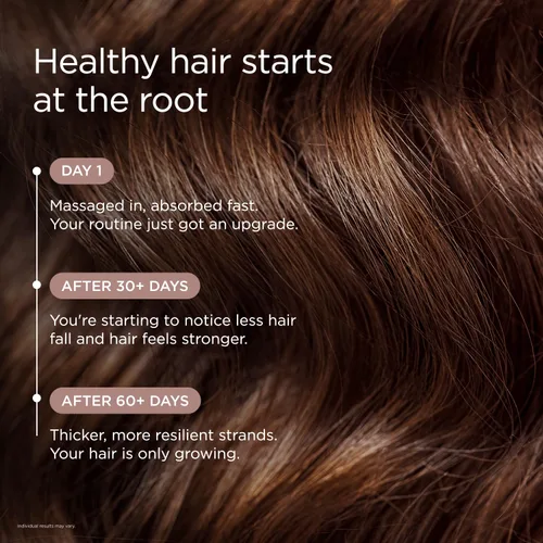 Vista 9 de JSHealth Vitamins Vita-Growth Suero para el cuero cabelludo para la densidad del cabello y vitalidad del cuero cabelludo - Suero para el cabello