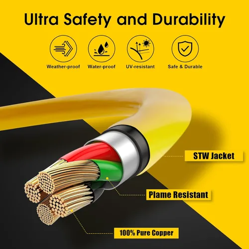 Vista 7 de Cable adaptador RV de 50 amperios a 20 amperios de 110 V, 4 clavijas NEMA 14-50P macho a 4 tomas de corriente 5-15R/5-20R hembra con clavijas