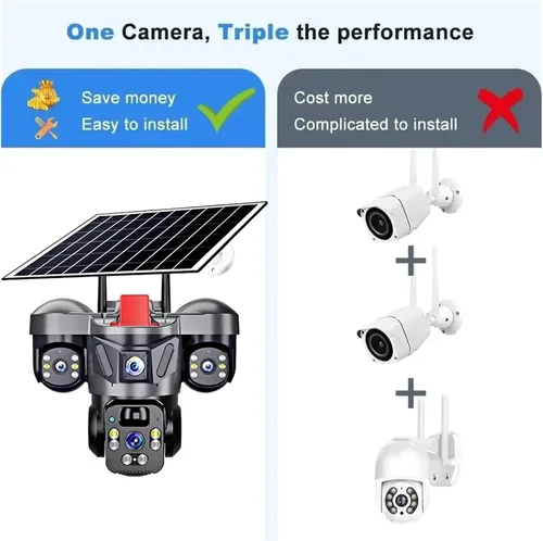 Vista 5 de Cámara de seguridad solar de triple lente Cámara WIFI y 32GB