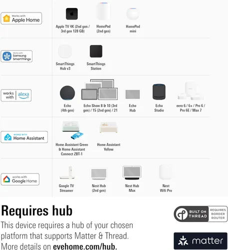 Vista 3 de Eve Motion (Matter) Paquete de 3 – Sensor Inteligente de Movimiento y Luz, IPX3, Activación Automática de Dispositivos, A Prueba del Futuro