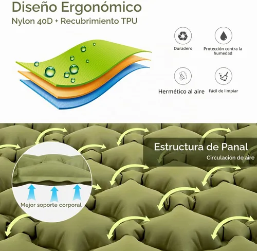 Vista 5 de Night Cat Colchoneta Inflable Doble para Dormir Almohadilla Cama con Bomba de Pie y Almohada Doble para Camping, Mochilero, Senderismo