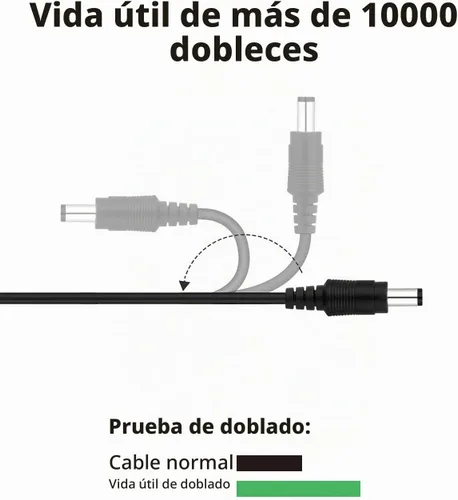 Vista 7 de Tonton Survelliance DVR - Paquete de 2 cables de extensión de alimentación CC de 3.3 pies x 0.083 in 5521 macho a hembra de 12 V CC compatible